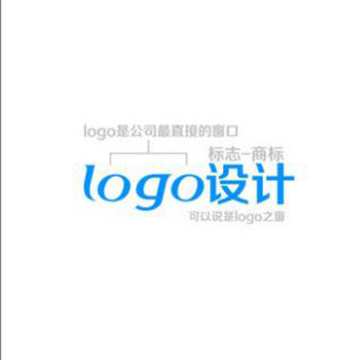 哈尔滨品牌设计,哈尔滨logo设计